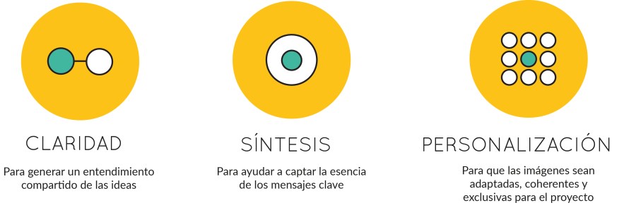 caracteristicas_videos